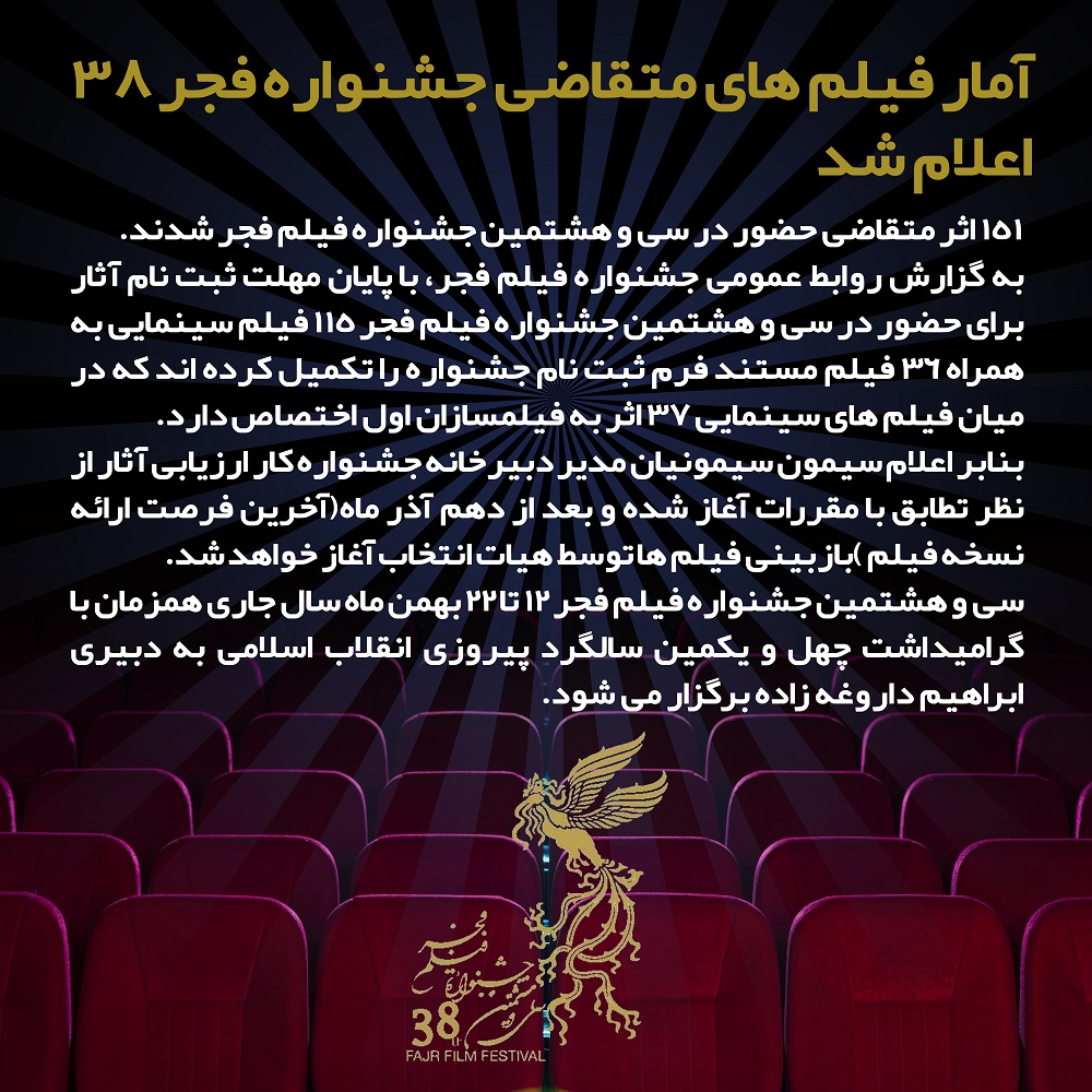 آمار فیلم‌های متقاضی جشنواره فجر ۳۸ اعلام شد