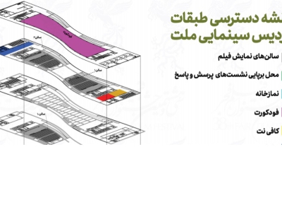 «سینمای رسانه» با نقشه جدید